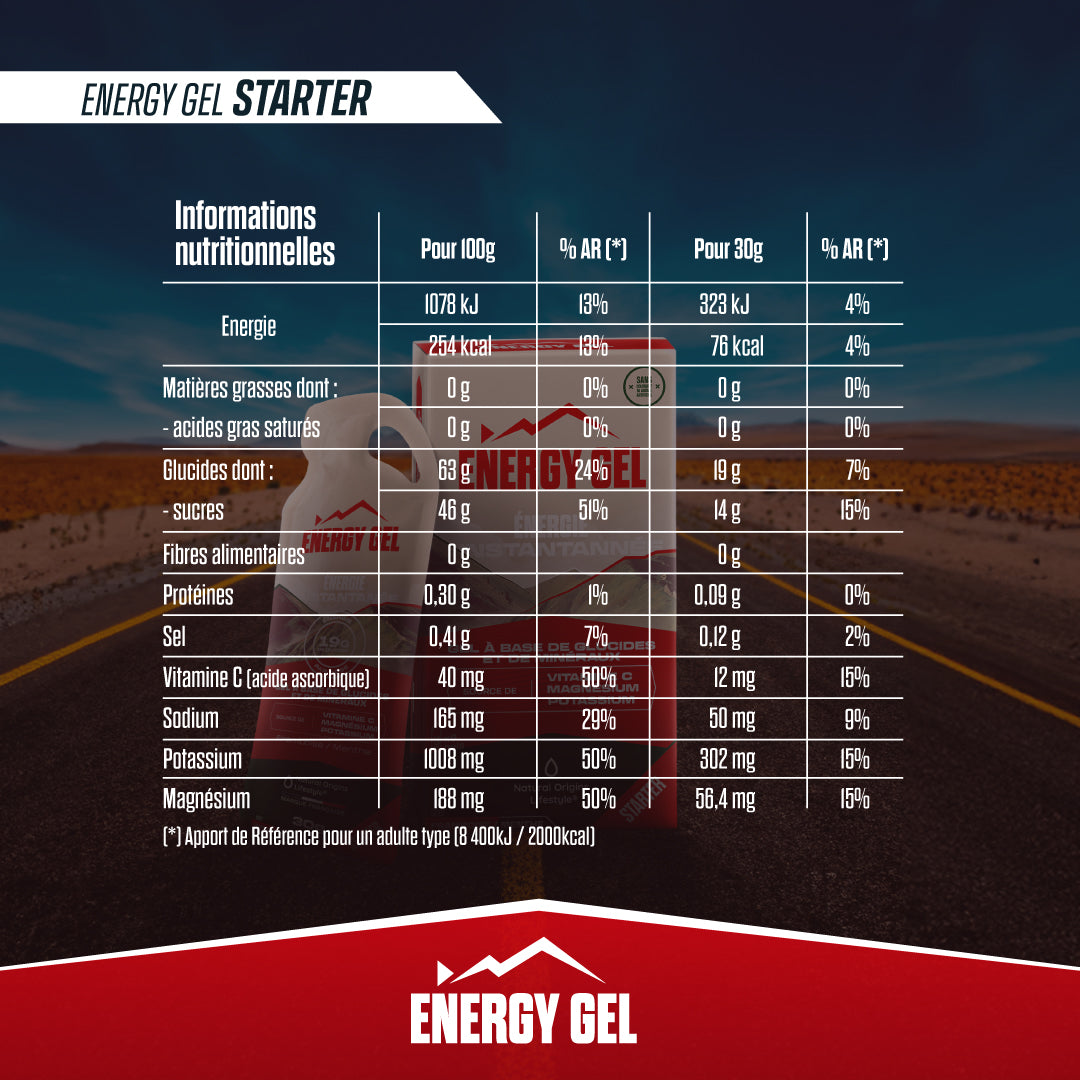 
                  
                    Gels énergétiques
                  
                
