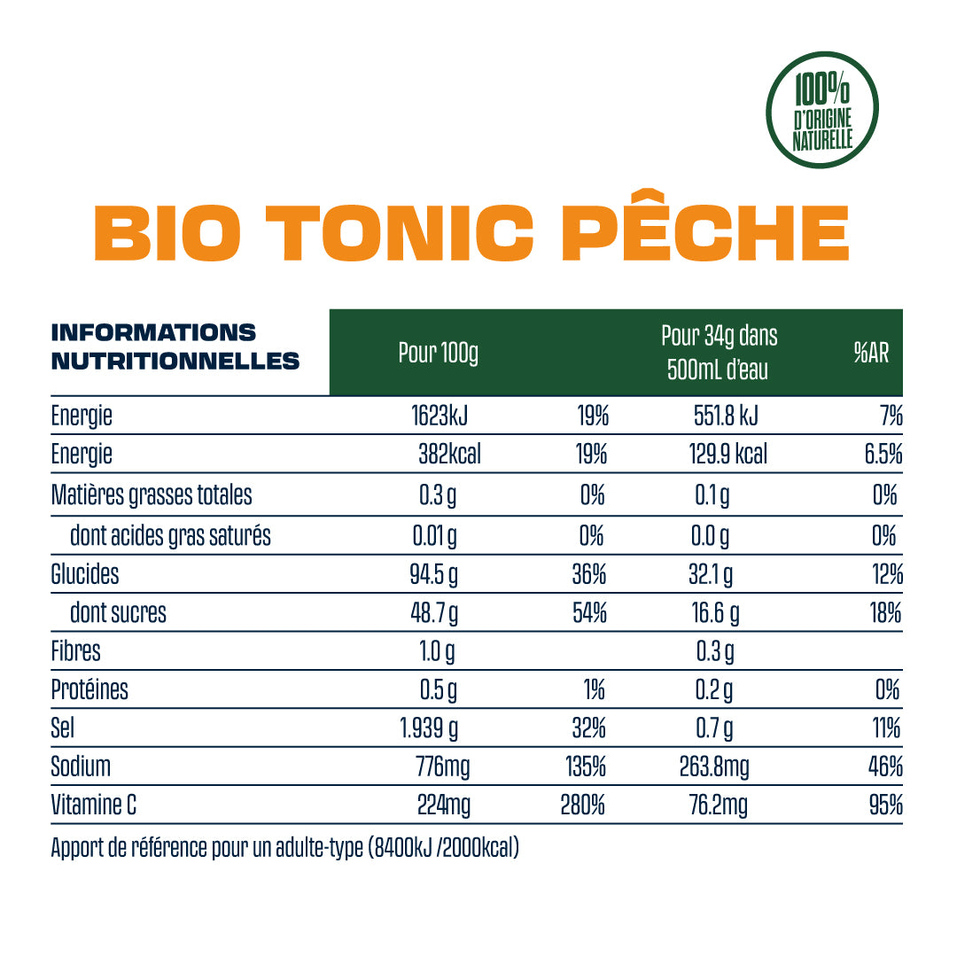
                  
                    BioTonic Iced-Tea pêche
                  
                